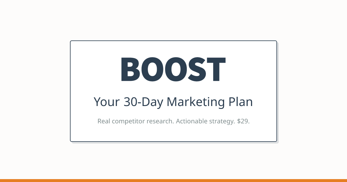 Boost — A $29 Marketing Plan Built on Your Competitors' Data